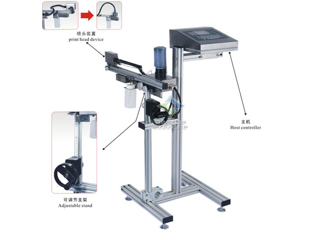 高解析噴碼機(jī)
